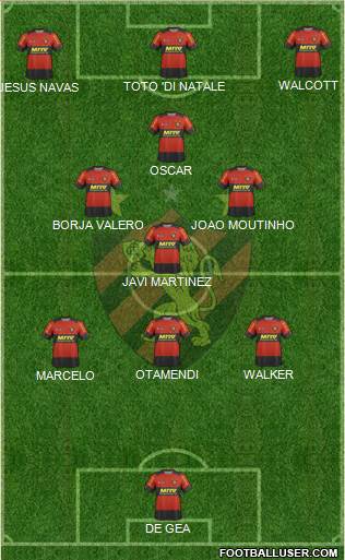Sport C Recife Formation 2013