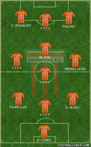 CD Envigado FC Formation 2013
