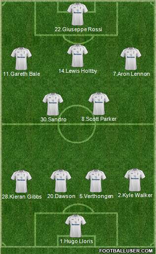 Tottenham Hotspur Formation 2013