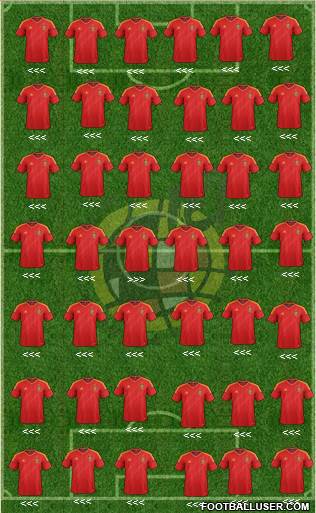 Spain Formation 2013