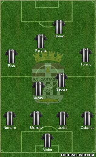F.C. Cartagena Formation 2013