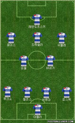 Reading Formation 2013