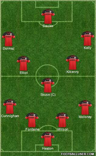 Bristol City Formation 2013