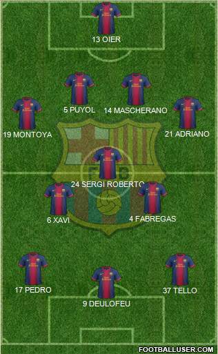 F.C. Barcelona Formation 2013