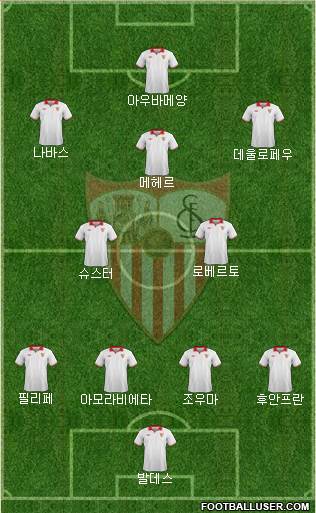 Sevilla F.C., S.A.D. Formation 2013