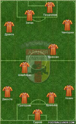 Alania Vladikavkaz Formation 2013
