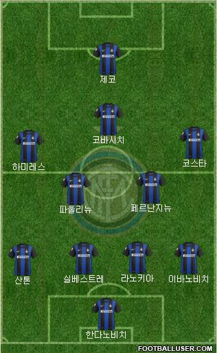 F.C. Internazionale Formation 2013