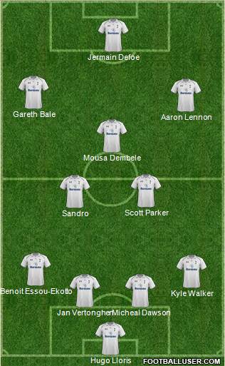 Tottenham Hotspur Formation 2013
