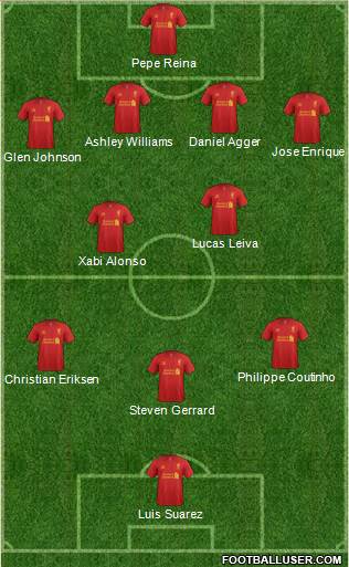 Liverpool Formation 2013