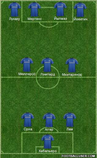 Chelsea Formation 2013