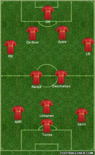 Liverpool Formation 2013