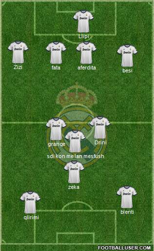 R. Madrid Castilla Formation 2013
