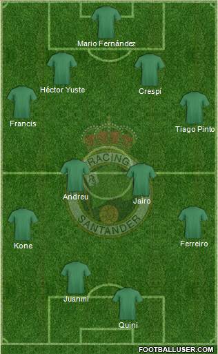 R. Racing Club S.A.D. Formation 2013