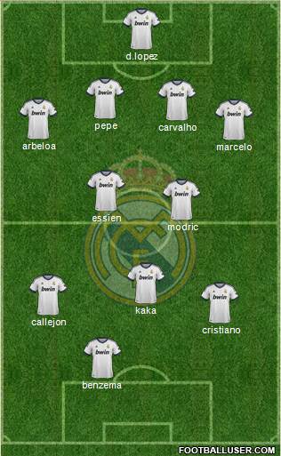 Real Madrid C.F. Formation 2013
