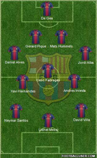 F.C. Barcelona Formation 2013