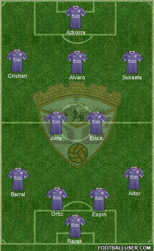 C.D. Guadalajara Formation 2013