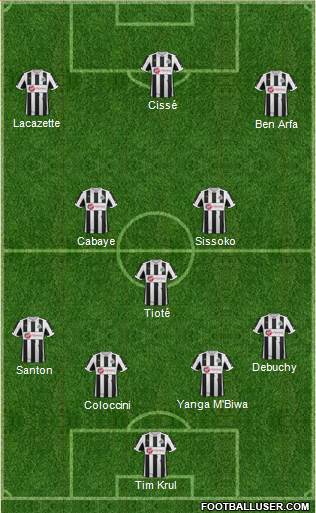 Newcastle United Formation 2013