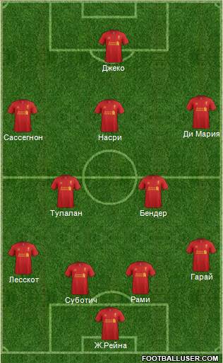 Liverpool Formation 2013