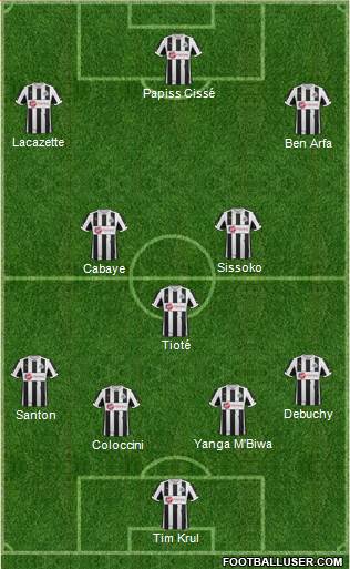 Newcastle United Formation 2013