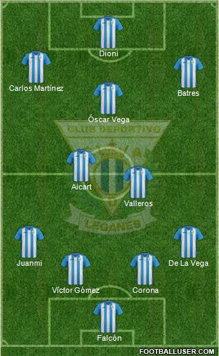 C.D. Leganés S.A.D. football formation