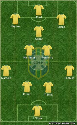 Brazil Formation 2013