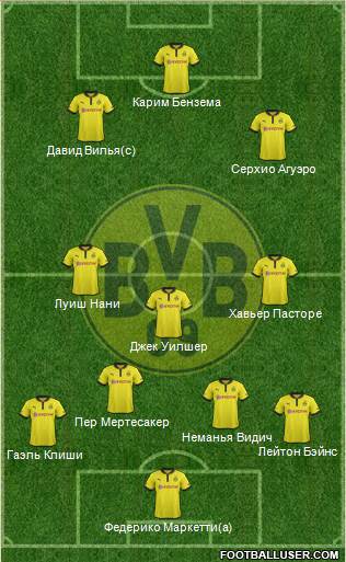 Borussia Dortmund Formation 2013