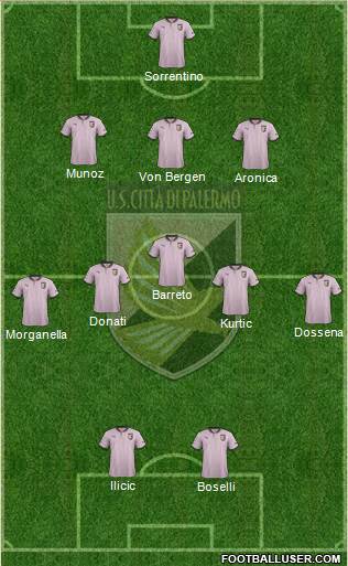 Città di Palermo Formation 2013