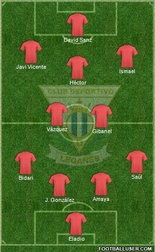 C.D. Leganés S.A.D. football formation