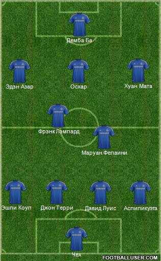 Chelsea Formation 2013