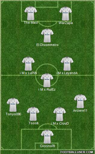 Tottenham Hotspur Formation 2013