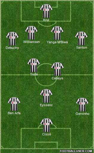 Newcastle United Formation 2013