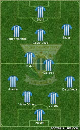 C.D. Leganés S.A.D. Formation 2013