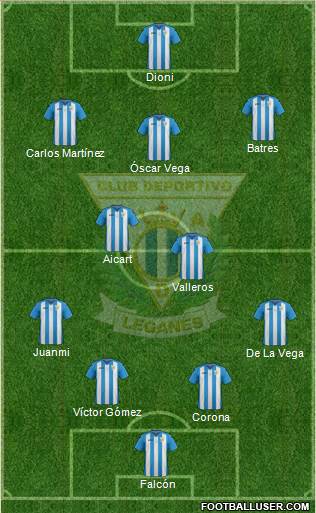 C.D. Leganés S.A.D. football formation