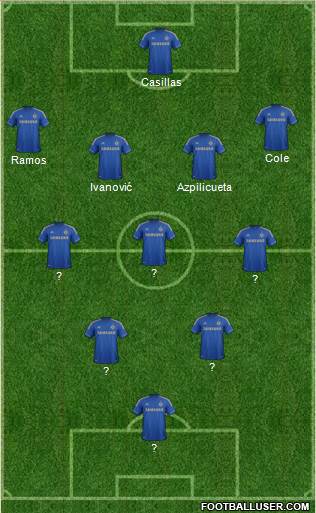 Chelsea Formation 2013