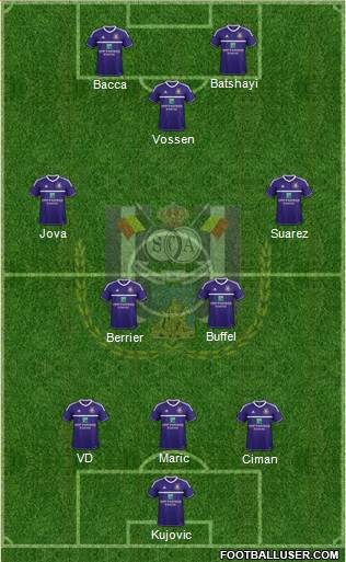 RSC Anderlecht Formation 2013