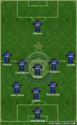 F.C. Internazionale Formation 2013