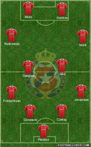 Wisla Krakow Formation 2013