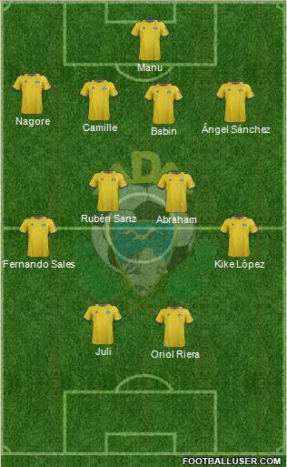 A.D. Alcorcón Formation 2013