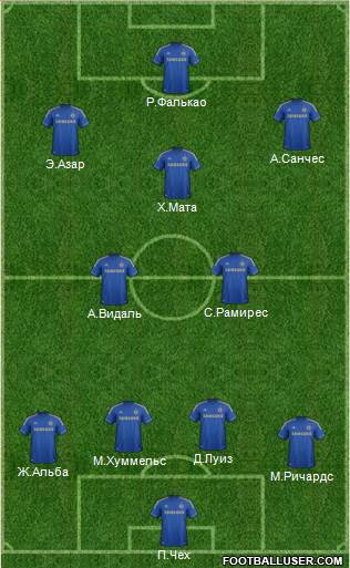 Chelsea Formation 2013
