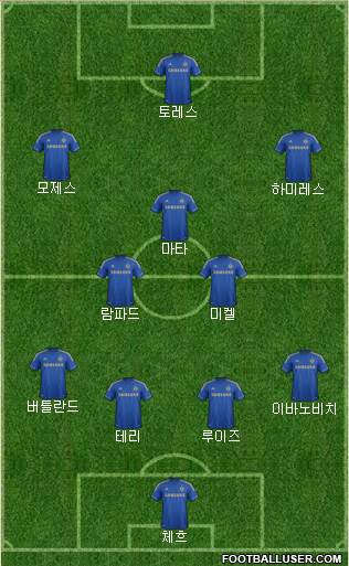 Chelsea Formation 2013