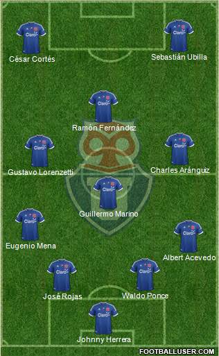 CF Universidad de Chile Formation 2013