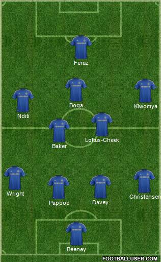Chelsea Formation 2013