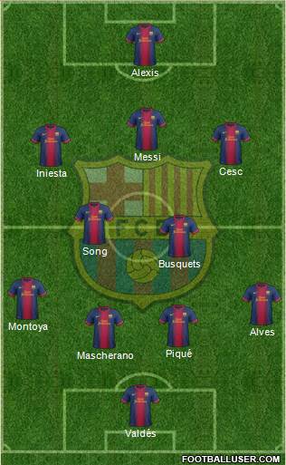 F.C. Barcelona Formation 2013