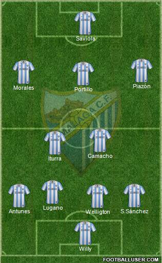 Málaga C.F., S.A.D. Formation 2013