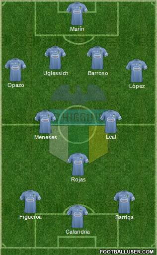 CD O'Higgins de Rancagua S.A.D.P. Formation 2013