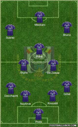RSC Anderlecht Formation 2013