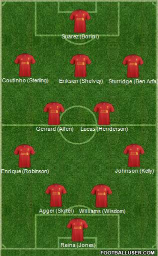 Liverpool Formation 2013