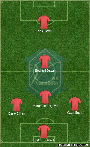 NK Varteks Formation 2013
