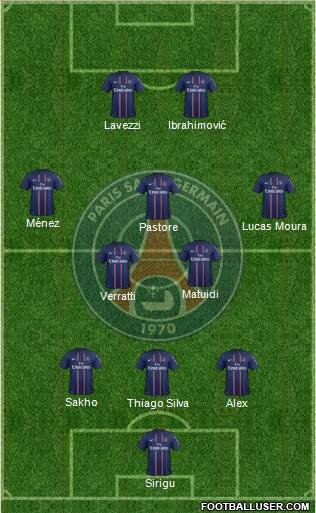 Paris Saint-Germain Formation 2013