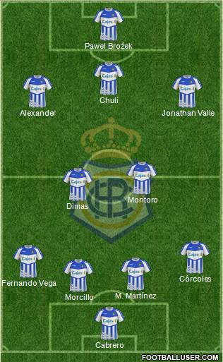 R.C. Recreativo de Huelva S.A.D. Formation 2013